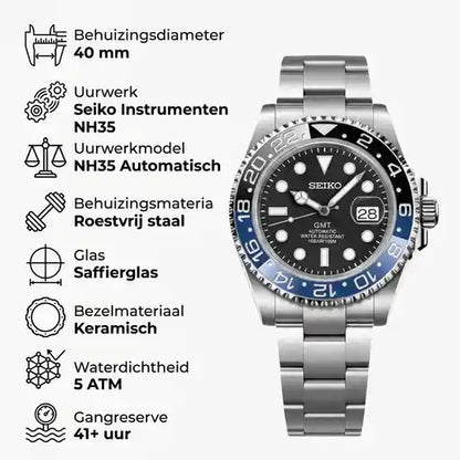TWT | GMT