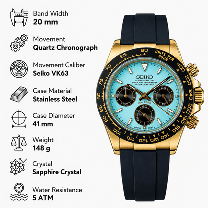 Seiko Mod Daytona | TWT - TWTwatches