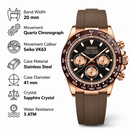 Seiko Mod Daytona | TWT - TWTwatches