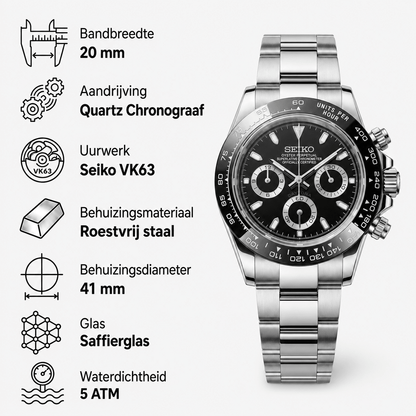 TWT | Daytona - TWTwatches