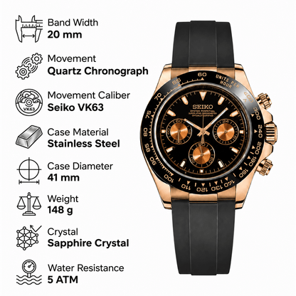 TWT | Daytona - TWTwatches