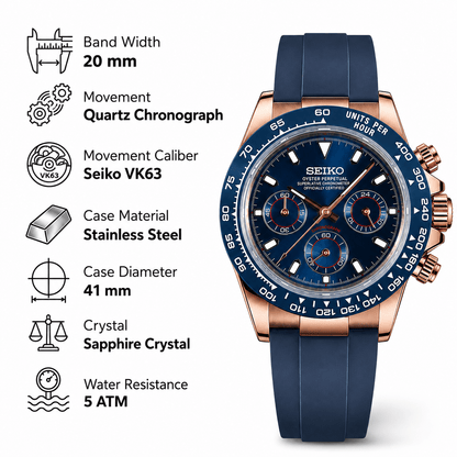 TWT | Daytona - TWTwatches